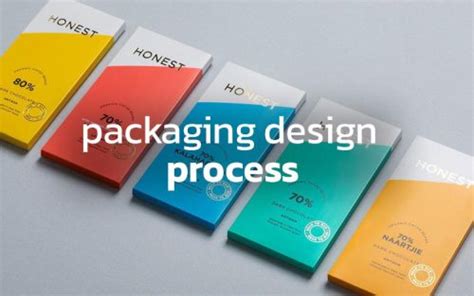 Image result for Packaging Design Process