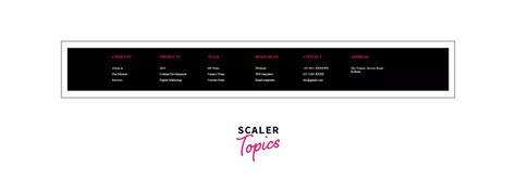 Image result for HTML Footer Section