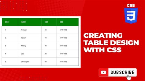 Afbeeldingsresultaten voor CSS Table Design