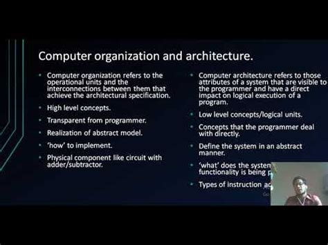 Toradh íomhá ar What Is the Difference Between Computer Architecture and Computer Organization