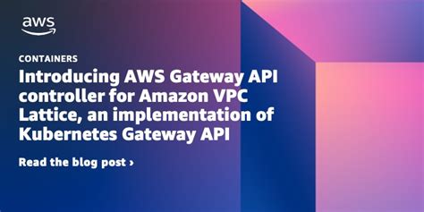 Afbeeldingsresultaten voor API Interface Implementation