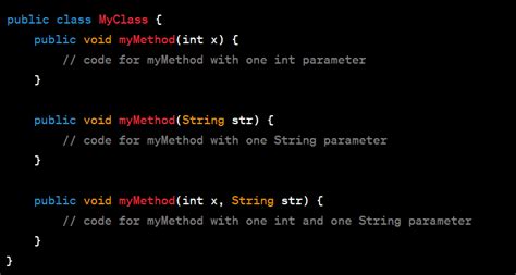 Image result for Syntax of Method Overloading in Java