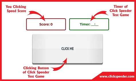 Image result for Click Test Game