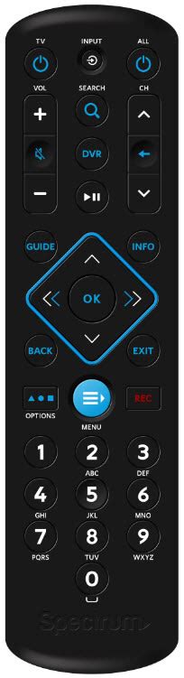 Toradh íomhá ar Spectrum Net Remotes