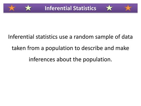 Inferential Statistics Concept Map に対する画像結果