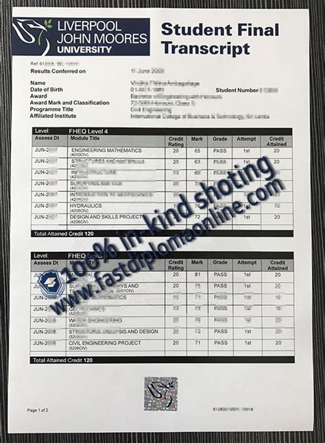 Image result for Certificate Transcript Sample for Civil Engineering Technology