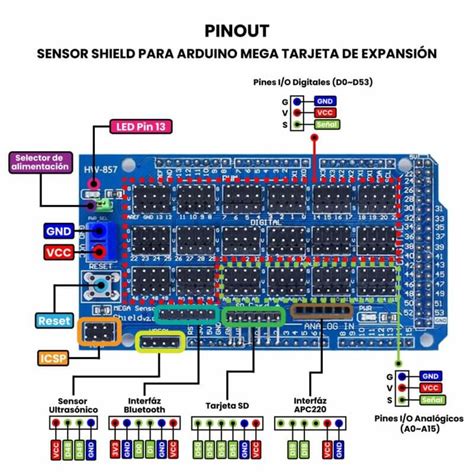Image result for Arduino Nano Shield Pinout
