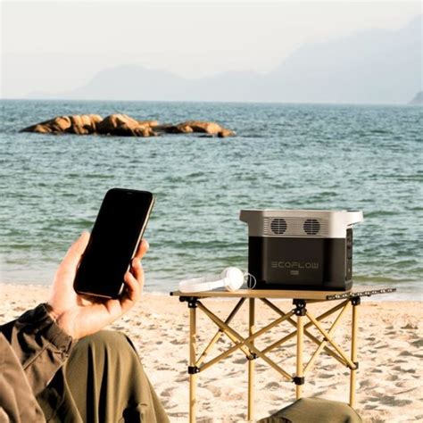 Image result for EcoFlow Reviews