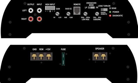Afbeeldingsresultaten voor Amp Module