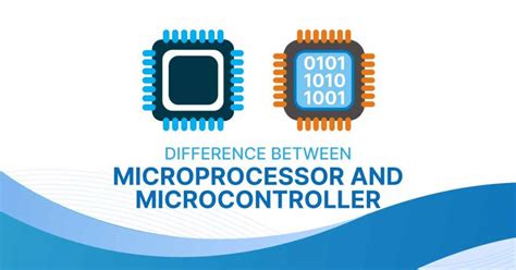 Image result for Microcontroller CPU