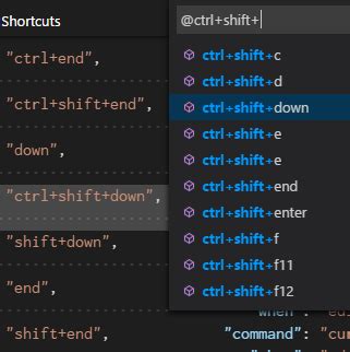 vs Code Key Bindings に対する画像結果