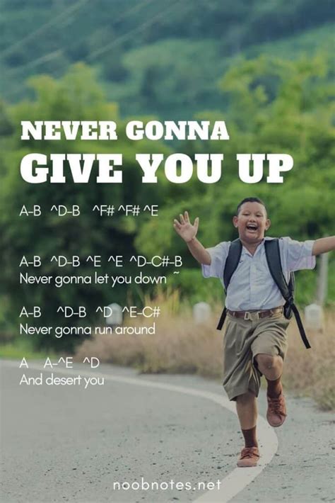 Coco Remember Me Music Notes に対する画像結果