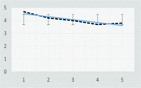 Image result for Basic Computer Literacy Windows 1.0