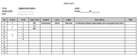 Afbeeldingsresultaten voor Contoh Master Breakdown