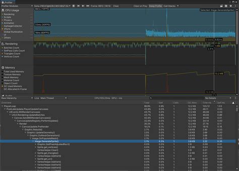 Toradh íomhá ar How to Revert Animation Frame in Unity