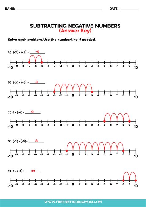 Toradh íomhá ar Negative Number Addition Worksheets