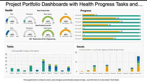 Toradh íomhá ar Tracking Progress Examples