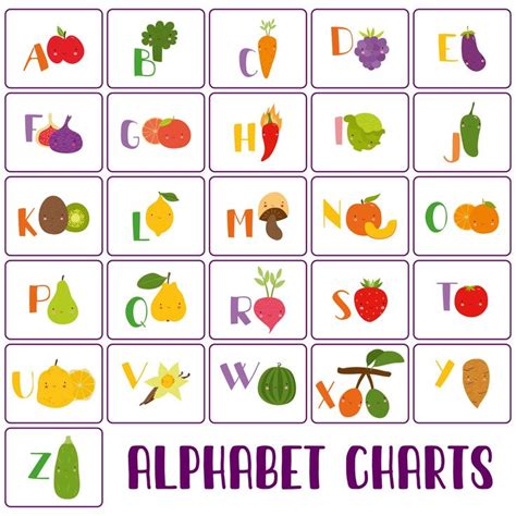 Image result for Printable Alphabet Letters Chart