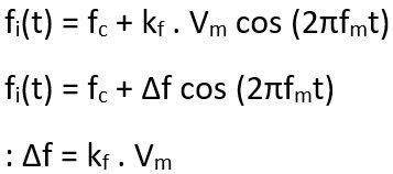 Image result for FM Modulation Waveform