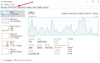Image result for Task Manager Memory Bottleneck