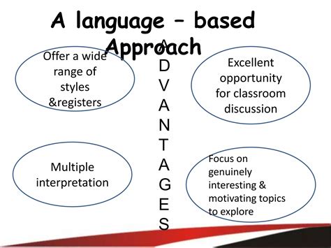 Image result for Language Based Approach