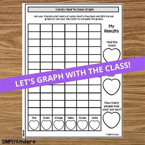 Image result for Class Graph Favorite Shape