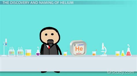 Helium Gas Explained に対する画像結果