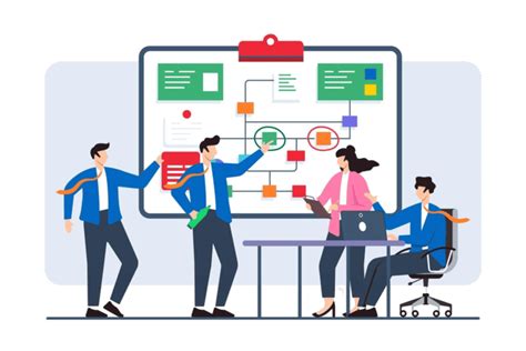 Image result for Competency Mapping Flow Chart