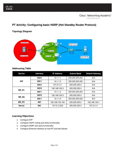 Image result for HSRP Configuration Guide