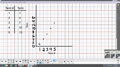 Image result for Sequence Math Drawing