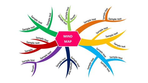 Image result for Mind Map Tree Design