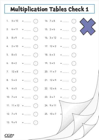 Image result for Multiplication Check Resources