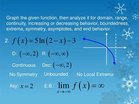 Image result for Logarithmic Function End Behavior