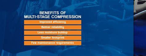 نتيجة الصورة لـ Multi-Stage Compression System