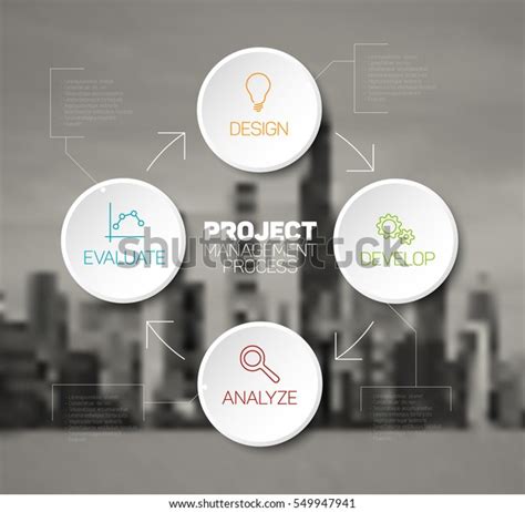Project Process Design Stock Image に対する画像結果