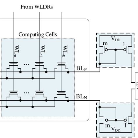 Simple Diagram of Array Multiplier に対する画像結果