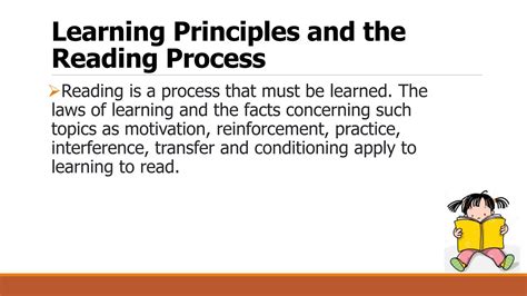 Image result for Process of Learning How to Read