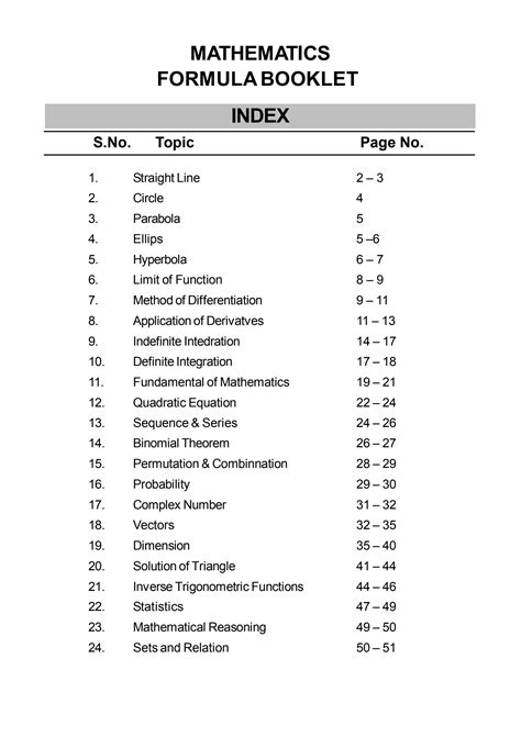 Image result for Mathematics Formula Function