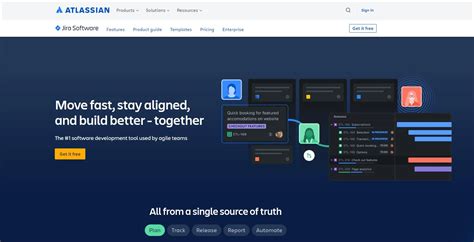 Afbeeldingsresultaten voor Issue Tracking Networking