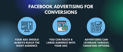 Image result for How to Calculate Conversion Rate Facebook Ads with Examples
