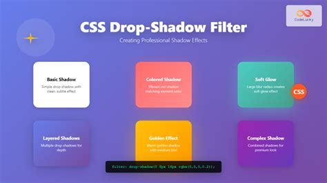 How to Add Text Shadow in CSS-साठीचा प्रतिमा निकाल