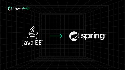 Toradh íomhá ar Java EE Apps