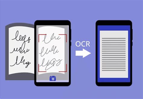 Image result for React Native Camera Kit