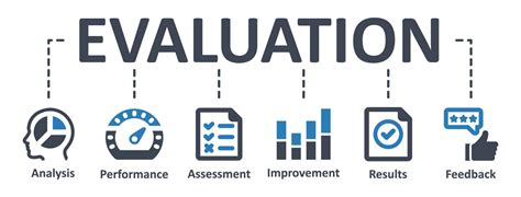 Image result for Evaluation of Learning Outcomes