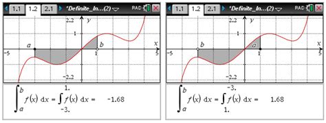 Image result for Different Integral Graphs