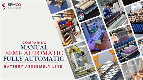 Image result for Evolution of Assembly Line