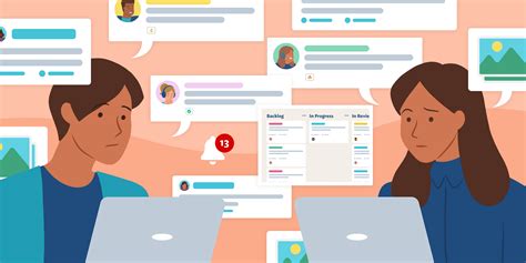 Asynchronous Communication Examples に対する画像結果