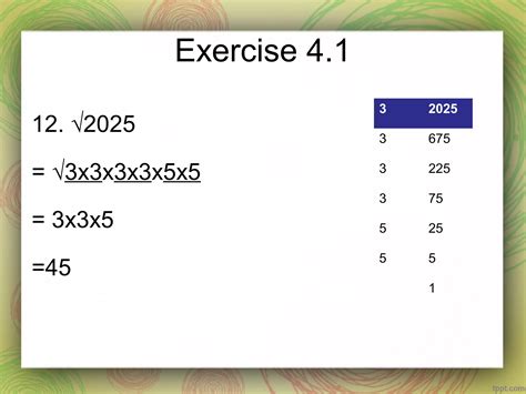 Résultat d’images pour Square Root My Maths