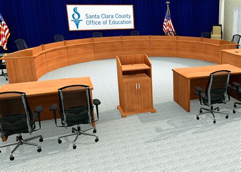 Image result for Committee around a Table