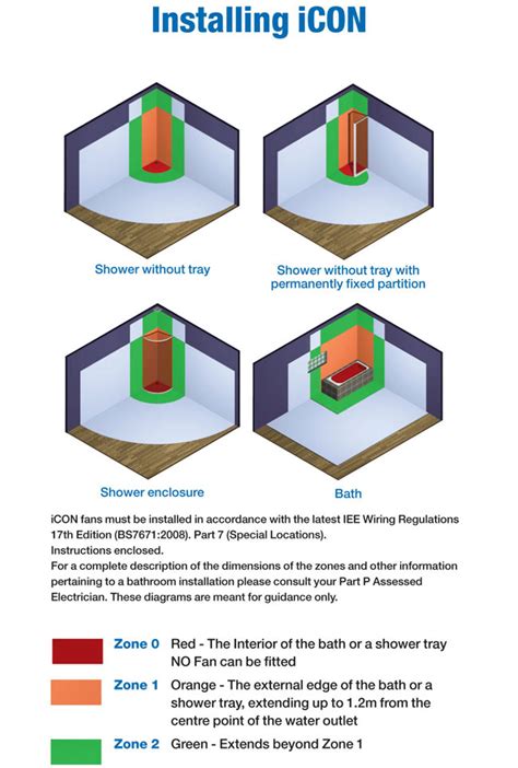 Image result for Icon Extractor Fan Instructions